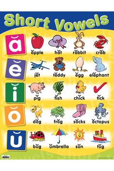 a poster with words and pictures on it that say short voiels in different languages