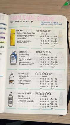 an open notebook with handwritten instructions on the pages and writing in it, sitting on top of a wooden table