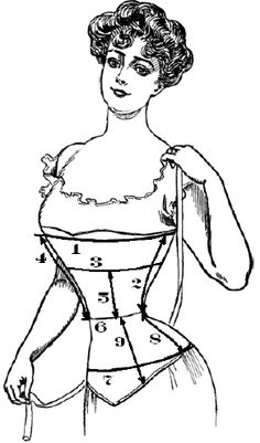 Um blog sobre Corsets: Como tirar Medidas Victorian Corset, Corset Pattern, Sewing Lingerie, Costume Patterns, Pattern Drafting, Historical Costume, Historical Clothing, Mode Vintage, Corsets