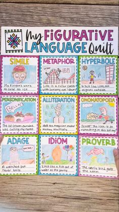 a poster with different types of language words and pictures on the front, including an image of