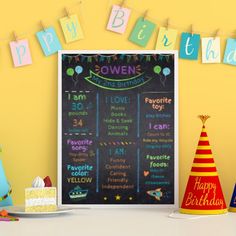 a birthday chalkboard is on the wall next to some party hats and other decorations