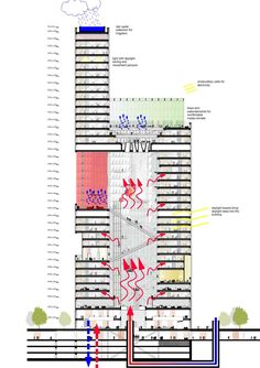 an architectural drawing of a building with red arrows pointing to the ground