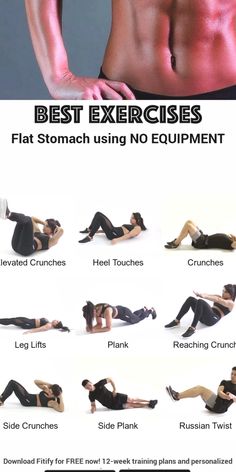 the best exercises for flat stomach using no equipment