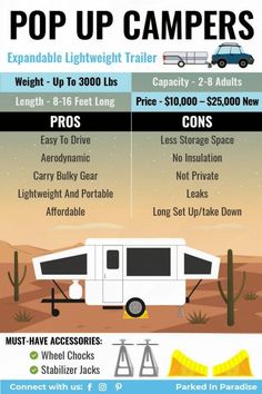 an advertisement for the pop up camper is shown in this graphic above it's description