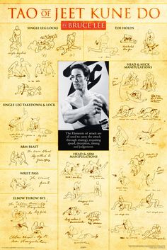 an old poster with instructions on how to do the squat