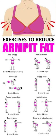 Motivasi Diet, Beginner Workouts, Lose Arm Fat, Armpit Fat, Yoga Exercises, Trening Abs