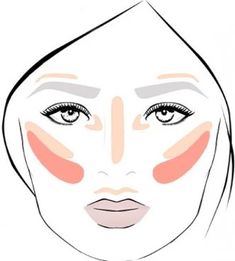 Easy Contouring, How To Apply Bronzer, Bronzer Powder, Make Up Cosmetics, Powder Face, Anti Aging Makeup, How To Apply Blush, Uneven Skin Texture, Natural Make Up