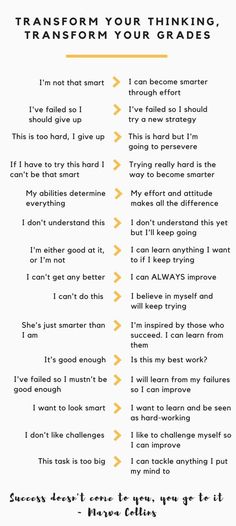 a yellow and white checklist with the words transform your thinking, transform your grade