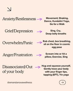 Releasing Emotions, Somatic Yoga, Release Emotions, Somatic Exercises, Somatic Healing, Mental Health Facts, Yoga Philosophy, Psychology Fun Facts, Autonomic Nervous System