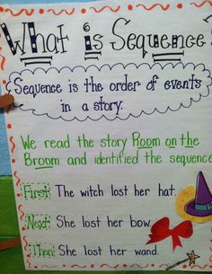 a sign that says what is sequence in the story