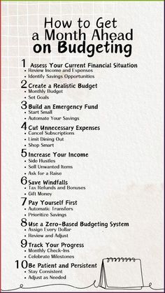 Getting a month ahead on budgeting requires discipline, planning, and consistency. You can build a financial buffer that provides peace of mind and financial stability with these simple steps! Pin these steps to get a month ahead on budgeting! Follow for more practical financial tips! #MyMoneyMindset #Money #Financial #HomeTrends #Art #the #Path #of #Inspiration #to #Motivation #Budgeting #Success #Guide #Your #Mastering #Inspo Money Inspiration, Money Saving Methods, Money Saving Techniques, Money Strategy, Saving Money Budget, Money Management Advice, Money Saving Plan, Financial Peace, Money Saving Strategies