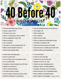 the 40 before 40 birthday list