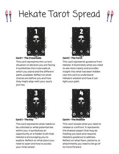 the instructions for how to use hekate tarot spread