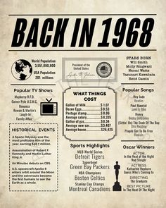 the year you were born in 1974 infographia on an old newspaper paper with black and