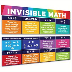 a colorful poster with the words invisible math written on it and an array of numbers