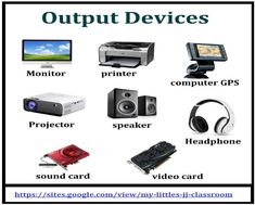 an image of various electronic devices that are labeled in the text, and below it's caption