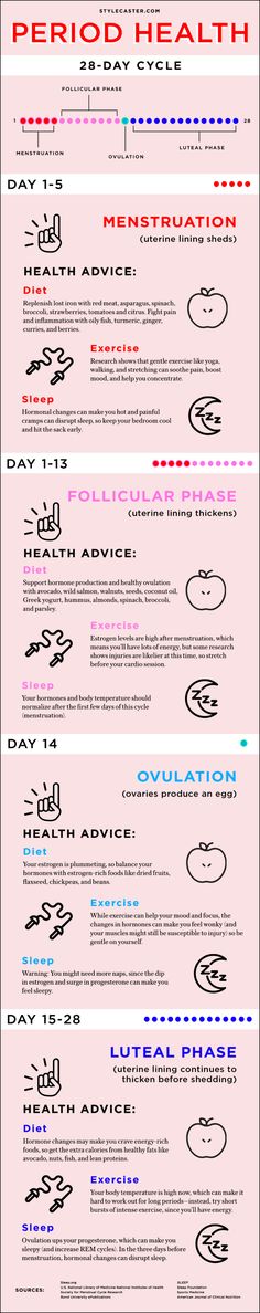 Být Fit, Mental Health Articles, Heart Diet, Period Hacks, Health And Fitness Articles, Fitness Articles, Sleep Better