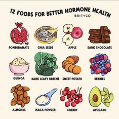 Different Foods, Healthy Hormones, Resep Diet, Menstrual Health, Feminine Health, Healthy Food Dishes, Healthy Food Motivation, Healthy Lifestyle Food, Hormone Health