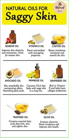 Types of oil needed by your skin to  do well and be healthy and can also be anti aging. Follow for more Skin Firming Diy, Corn Cookies, Healing Dry Skin, Natural Skin Care Remedies, Food Buffet, Skin Oil, Body Creams, Face Exercises, Makanan Diet