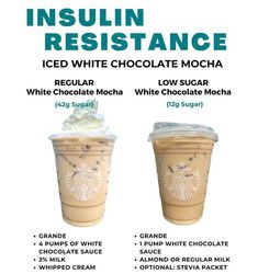 two cups of iced white chocolate mocha with the names inselinn resistance and iced white chocolate mocha