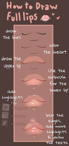 how to draw lips for beginners with step by step drawing instructions and tips on how to