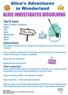 alice's adventures in wonderland alice investigates dissolving poster with instructions to use