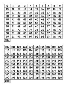 two rows of numbers with the same number in each row, and one row is missing