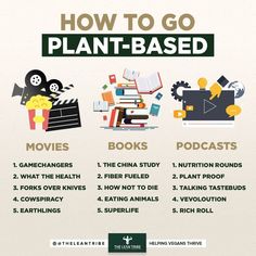 how to go plant - based with movies, books, and popcorns info sheet