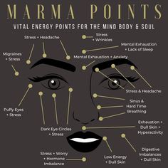 Ayurvedic Marma Points, Marma Points Ayurveda Face, Marma Therapy, Pressure Points Chart, Facial Acupressure, Cosmetic Acupuncture, Ayurvedic Living, Marma Points, Upward Spiral