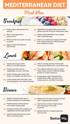 Cholesterol Meals, Easy Mediterranean Diet Recipes, Mediterranean Diet Plan, Diet Ideas