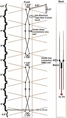 the diagram shows how many different types of wires are connected to each other, and what they