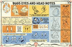 the bugs eyes and head notes are shown in this cartoon drawing book, with instructions for how to draw them