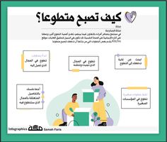 an arabic poster with two people sitting at a table and one person standing in front of the