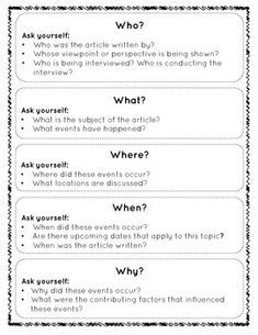 the four types of writing in an interactive text book, which includes questions and examples