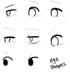 the different types of eyes and how to draw them