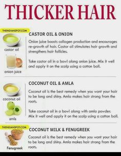 Herbs For Hair Growth, Homemade Hair Treatments, Herbs For Hair, Healthy Natural Hair Growth, Hair Growth Foods, Natural Hair Growth Tips, Hair Nutrition, Hair Care Recipes