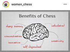 a diagram with the words benefits of chess written in red and black ink on a piece of paper