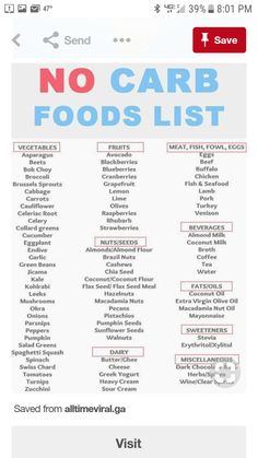 No Carb Foods, Carb Foods List, No Carb Food List, 500 Calorie, Cranberry Chicken, Flax Seed Recipes, No Carb Recipes, Resep Diet, 1000 Life Hacks