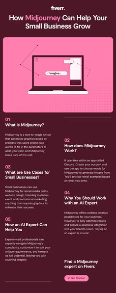 a pink and black flyer with the words how mid journey can help your small business grow