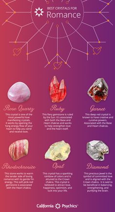 Best Crystals For Love, Love Crystals Attract, Crystals For Manifesting Love, Crystals For Love And Marriage, Crystals For Love Attraction, Love Stones Crystals, Love Crystals And Stones, Crystals For Attracting Love, Crystals To Attract Love