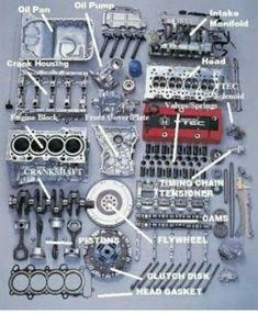 an image of the parts of a car engine and its components labeled in english or spanish