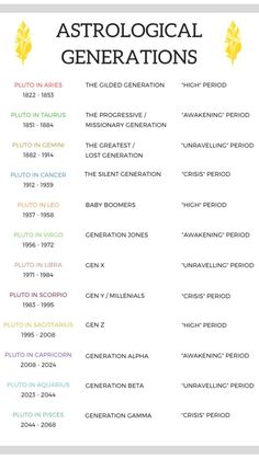 the astrological generations chart with different numbers and symbols in each section, including an arrow