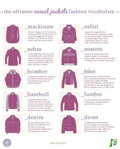 the ultimate guide to men's jackets in english and spanish, with instructions on how to