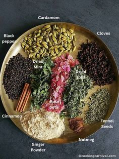 a plate filled with different types of spices