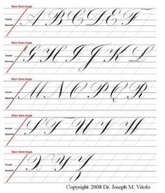 learn to write script in the copperplate style