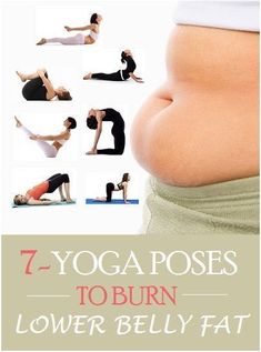 Burn Lower Belly Fat, Beginner Yoga, Yoga Posen, Exercise Routines, Trening Fitness, Popular Gifts, Lower Belly Fat, Yoga Moves, Yoga Exercises