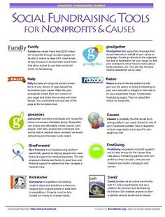 the social fundraiing tools for nonprotists and causers is shown in this