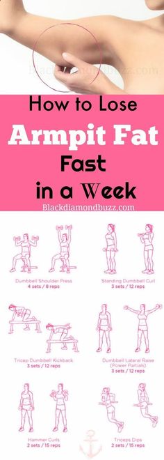 How to Lose Armpit Fat Fast in a Week - Slim arms fast now .Included are the best exercises to reduce flabby upper arms fat and bat wings quickly.Get rid armpit fat now. Try it. #reducearmfat #losearmpitfat #exercises #upperbody www.blackdiamondb... Lose Armpit Fat Fast, Lose Armpit Fat, Work Exercises, Lose Arm Fat Fast, Reduce Arm Fat, Flabby Arm Workout, Armpit Fat