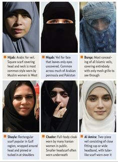 Muslim Veil, Middle East Culture, Religious Veils, Dreamy Photography, Conquer The World, Staying Healthy, Hair Cover, How To Survive