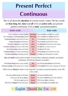 a poster with the words present perfect continuous